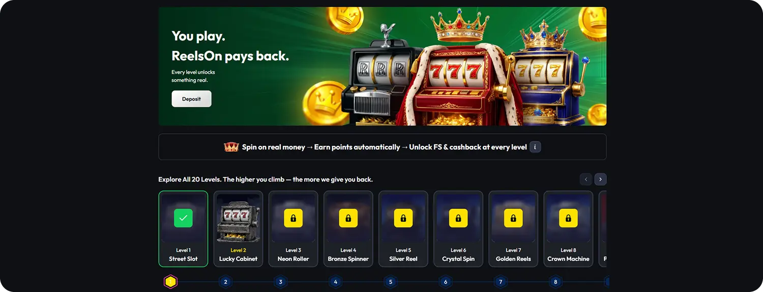 VIP program at Casino Reelson